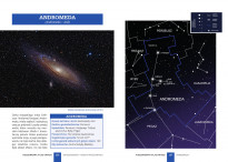 Kieszonkowy atlas gwiazd
